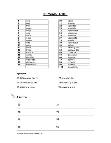 Ordinal Numbers 1 100 Ordinal Numbers Number Worksheets Spanish