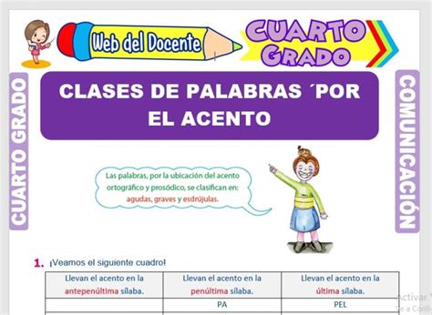 ComunicaciÓn Cuarto Grado De Primaria 34 Fichas Gratis