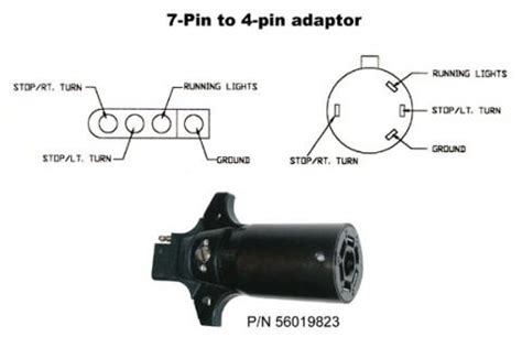 Have them install a 7 pin then cut the 5 pin off the trailer and install a 7 pin connector. 4 Pin to 7 Pin Trailer Connector | Scamp Owners International