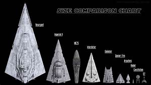 Ship Size Comparison Chart By Ravendeviant On Deviantart