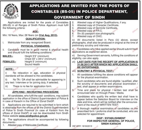 Recruitment Of Police Constables 2023 Job Advertisement Pakistan