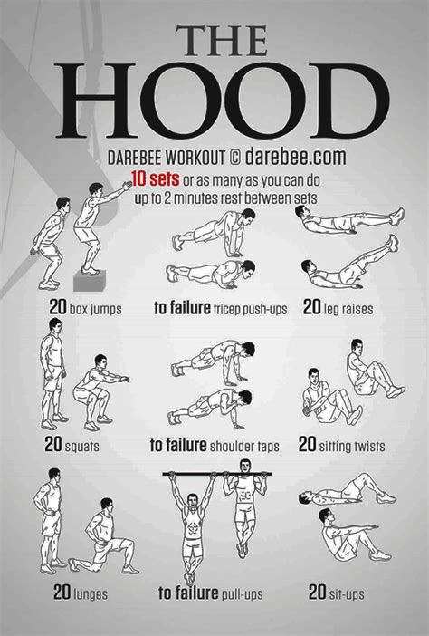 The Hood Workout Bodyweight Workout For Beginners Pop Workouts