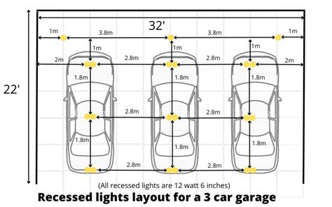 Garage Lighting Layout A Step By Step Guide
