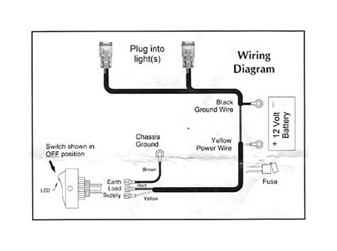 This is the standard uk wiring of a the normal socket and plug otherwise known as 12n. How to Install KC Hilites FLEX LED; Quad Combo Beam Sys ...