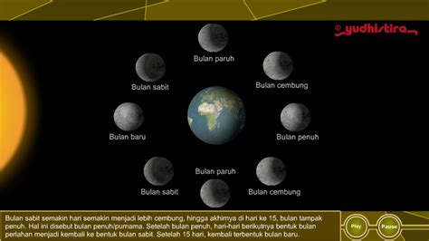 Jika masitah setuju, bulan hadapan bolehlah langsungkan majlis. 33++ Gambar Wallpaper Bintang Dan Bulan - Richi Wallpaper