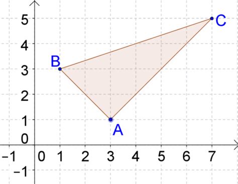 The Distance Formula Read Geometry Ck 12 Foundation