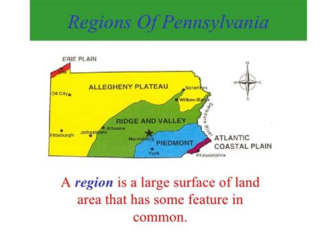 Regions Of Pennsylvania Geography Lessons Social Studies Activities