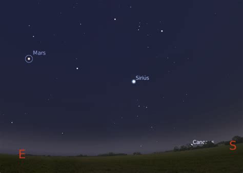 2 Bright Stars And A Planet In The East To Southeast Sky The