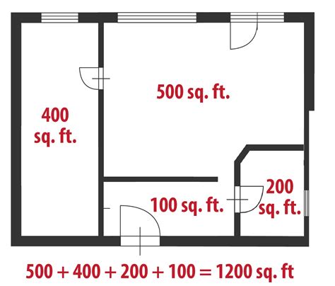 How to perform your own home insurance estimate. How to Calculate Square Feet, Even If Your Home Is a Hexagon | Square foot calculator, Painted ...