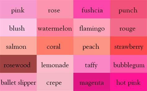 Pink Color Chart Color Names Chart Coral Colour Magenta Pink Purple