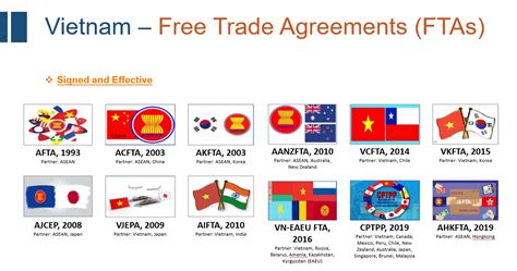 Why Vietnams Free Trade Agreements Will Play An Important Role In 2022