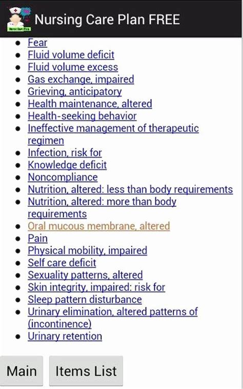 Reflect on the material by asking yourself questions, for example: Examples Of Nursing Care Plans for Constipation ...