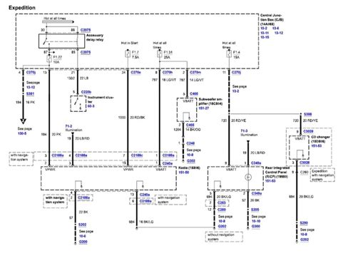 Ford f150 air conditioning wiring diagram. 2003 Ford Expedition Wiring Diagram - Wiring Forums