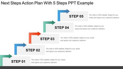 Next Steps Action Plan With 5 Steps Ppt Example Ppt Powerpoint Action