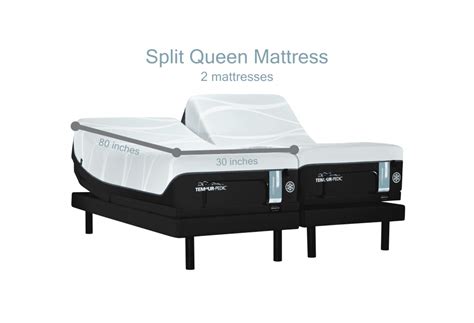 If using a sheet of plywood to support the mattress, it should about 59. A Guide to Purchasing a Queen-Size Mattress | Best Mattress