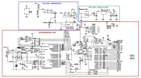 Schematic Diagram Of Arduino Uno