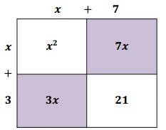 Nys common core mathematics curriculum. Eureka Math Algebra 1 Module 4 Lesson 2 Answer Key - CCSS ...