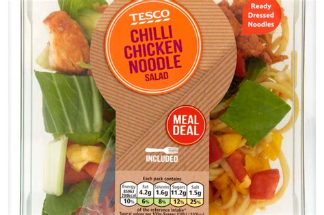 Lunch For Less Than £3 Our At A Glance Guide To Meal Deals Mirror Online