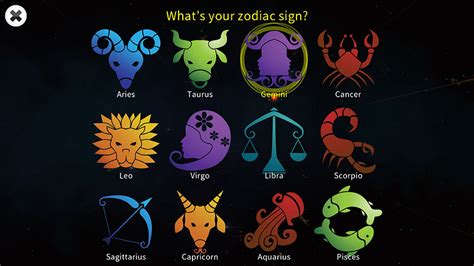 2024 Astrology And Horoscopes Premium Daily Biorythms Horoscope