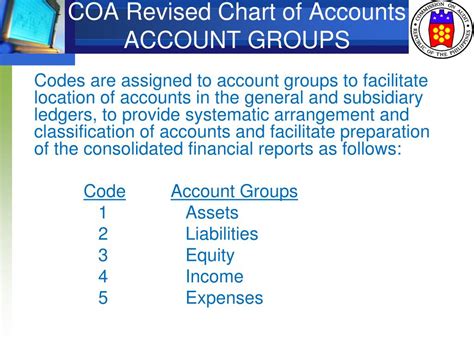 Ppt Coa Revised Chart Of Accounts Powerpoint Presentation Free