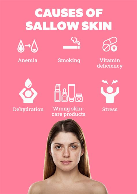 Sallow Skin An Experts Guide On The Causes And Treatments Of Sallow Skin