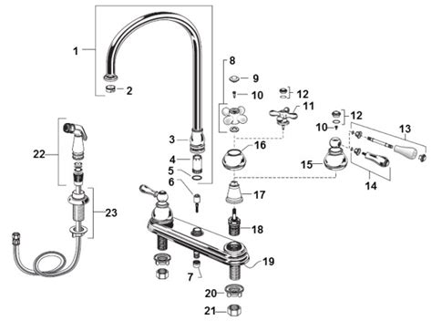 Peerless faucets are a perfect candidate for the modern faucet industry. Delta Kitchen Faucet Parts Diagram. Large Size Of ...