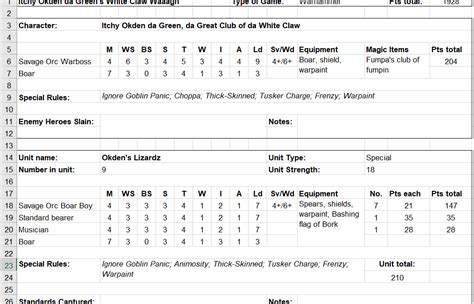 Whfb Army List Template Tabletop Campaign Repository