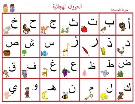 حروف الهجاء العربية مكتوبة صور بنات