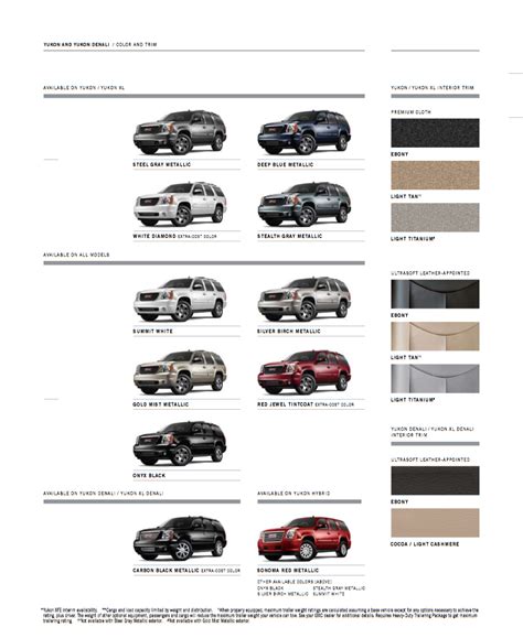 Gmc Yukon Paint Codes And Color Charts