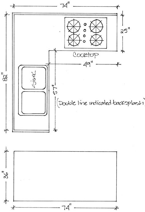 Most commonly, wall cabinets are 12 inches deep, since this provides a good compromise between storage space in the cabinets and workable countertop space below the cabinet. Kitchen Countertop Dimensions Standard | Kitchen sink sizes, Kitchen countertops, Kitchen ...