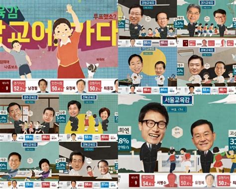 Mikocon doujin cg area provide several download methods method 1: SBS 선거방송, 교육감 개표현황 3D캐릭터 '귀요미' 학교 CG 등장 '눈길'