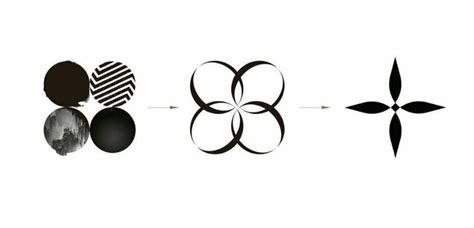 Open them to get a full hd lockscreen. Gambar Logo Bts Dan Army - Logo Keren