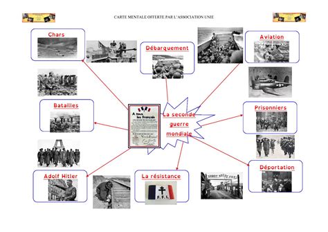 Calaméo Carte Mentale Seconde Guerre Mondiale