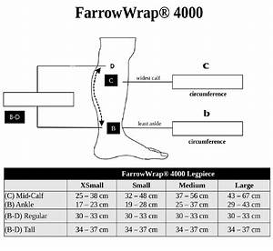 Jobst Farrowwrap 4000 Legpiece Ames Walker