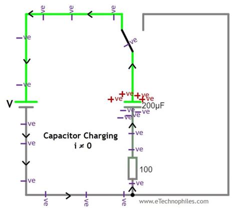 Why Does A Capacitor Block Dc But Passes Ac Best Explanation