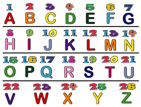 Saidali Rushisvili Y Alphabet Number A B C D E F G H I J K