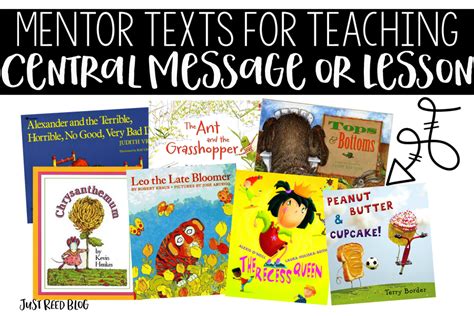 The Perfect Mentor Text for Teaching Central Message or Lesson | Central message, Mentor texts ...