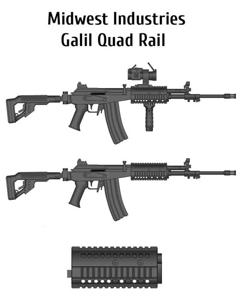 Midwest Industries Galil Quad Rail By Altegore On Deviantart