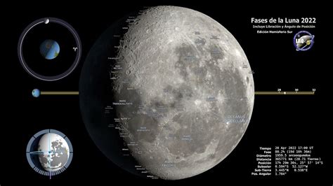 Fases De La Luna Hemisferio Sur Youtube