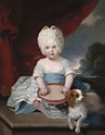 Reproductions D'art De Musée Portrait Of Amelia du Royaume-Uni de John ...