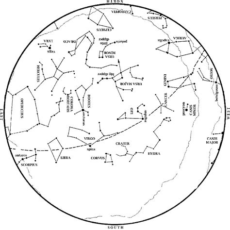 HMNS' Guide to the Night Sky in Houston, May 2019 | BEYONDbones