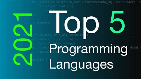 C# is a programming language developed by microsoft that has made quite a name for itself in the web and game development departments. Top 5 Programming Languages in 2021 - YouTube