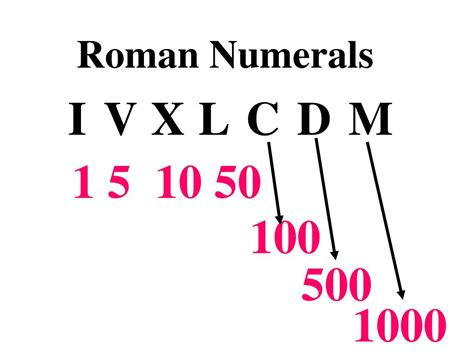 PPT Roman Numerals Cardinal Numbers Ordinal Numbers PowerPoint