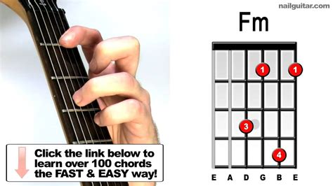 Fm7 Guitar Method Youtube
