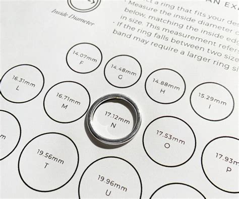 Ring Size Chart Inside Diameter