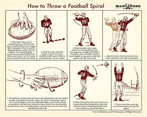 How To Throw A Perfect Football Spiral An Illustrated Guide The Art