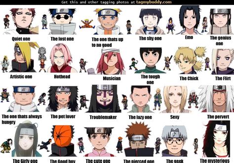 List Of Naruto Characters Names Shinobi Clans