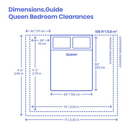 We did not find results for: Queen Bedroom Clearances | Master bedroom layout, Bedroom ...