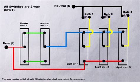 Bestly Master Control Wiring Diagram