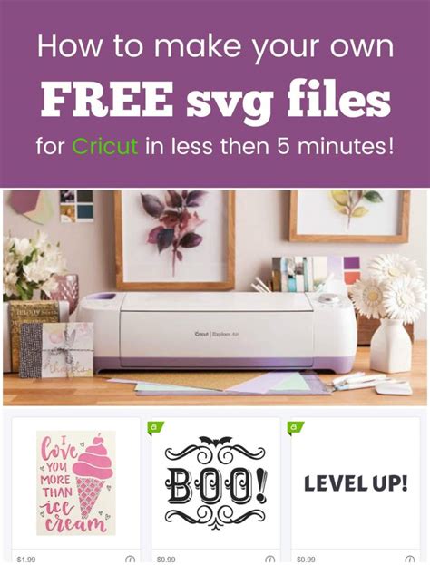 How To Use Cricut Design Space Beginners Tutorials